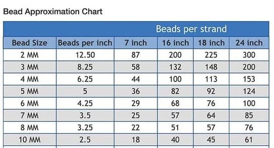 14k Yellow Gold-Filled Round Seamless Bead, choose your size, sold in pairs
