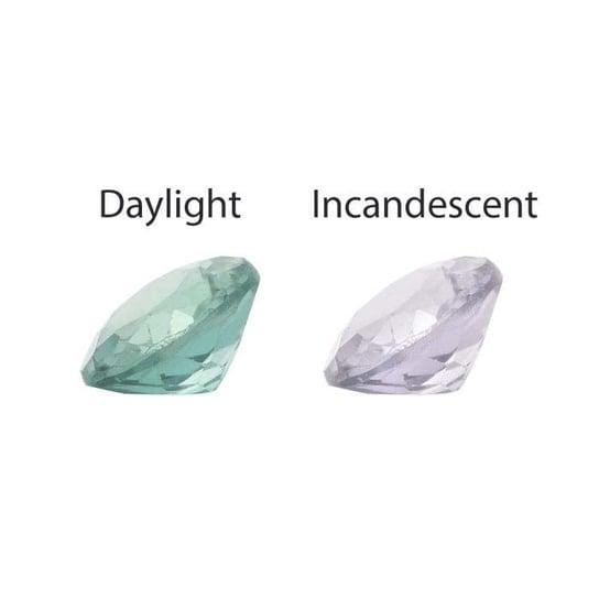 Round Natural Alexandrite, A-Grade, 3 sizes available