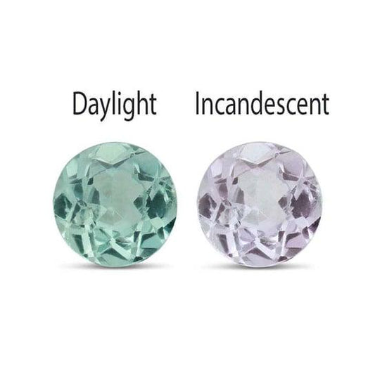 Round Natural Alexandrite, A-Grade, 3 sizes available